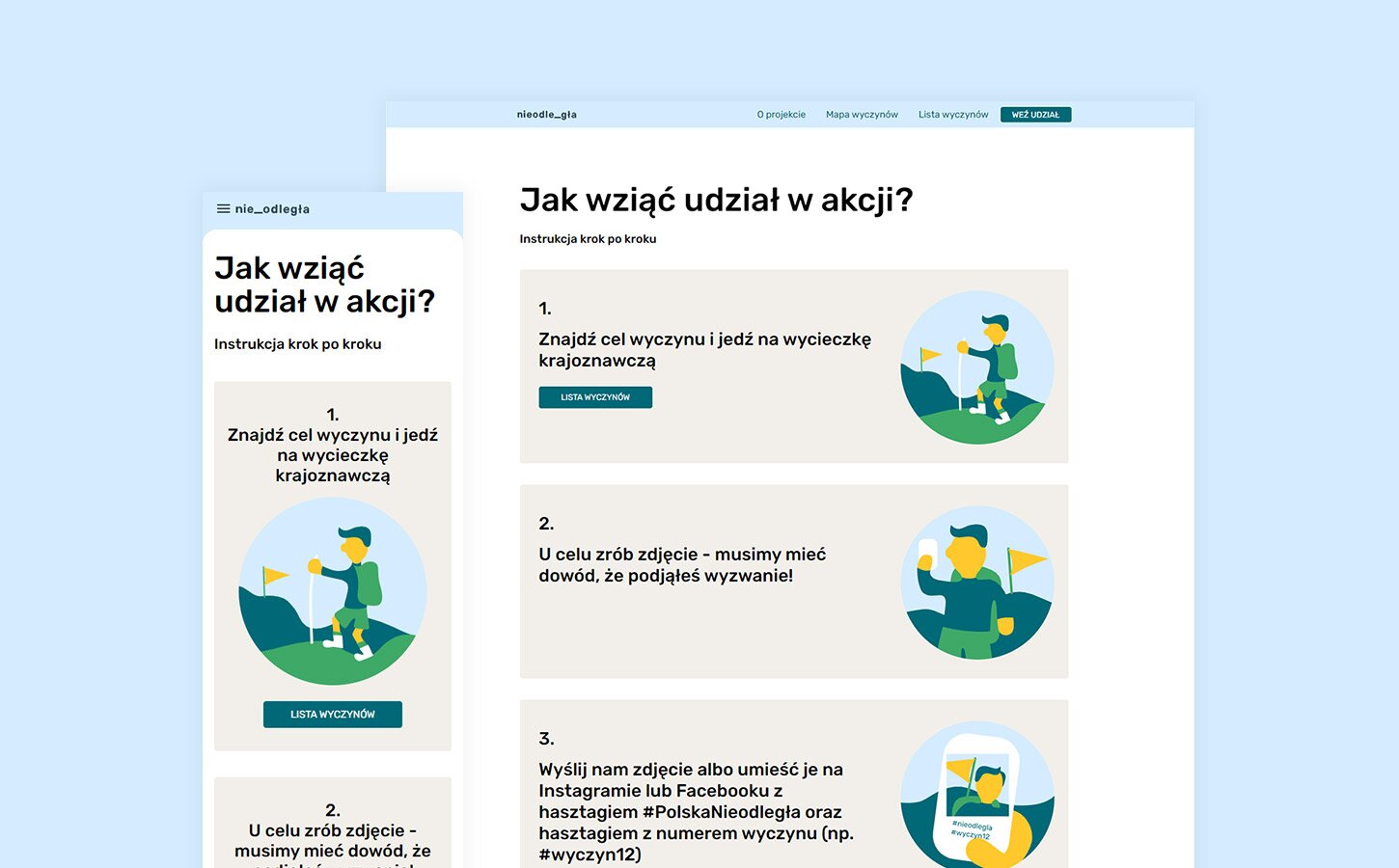How to participate step-by-step