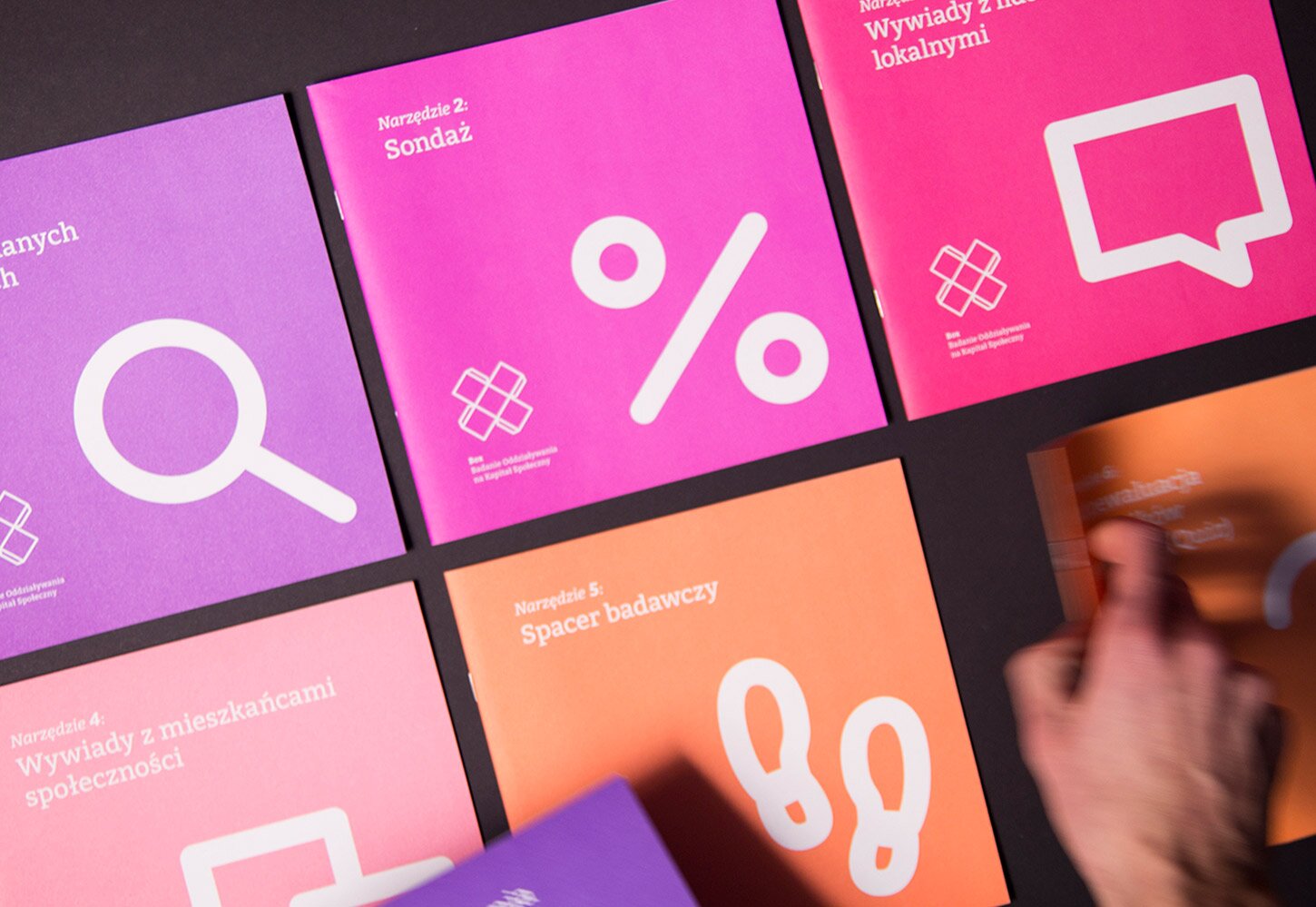 A series of publications for Stocznia